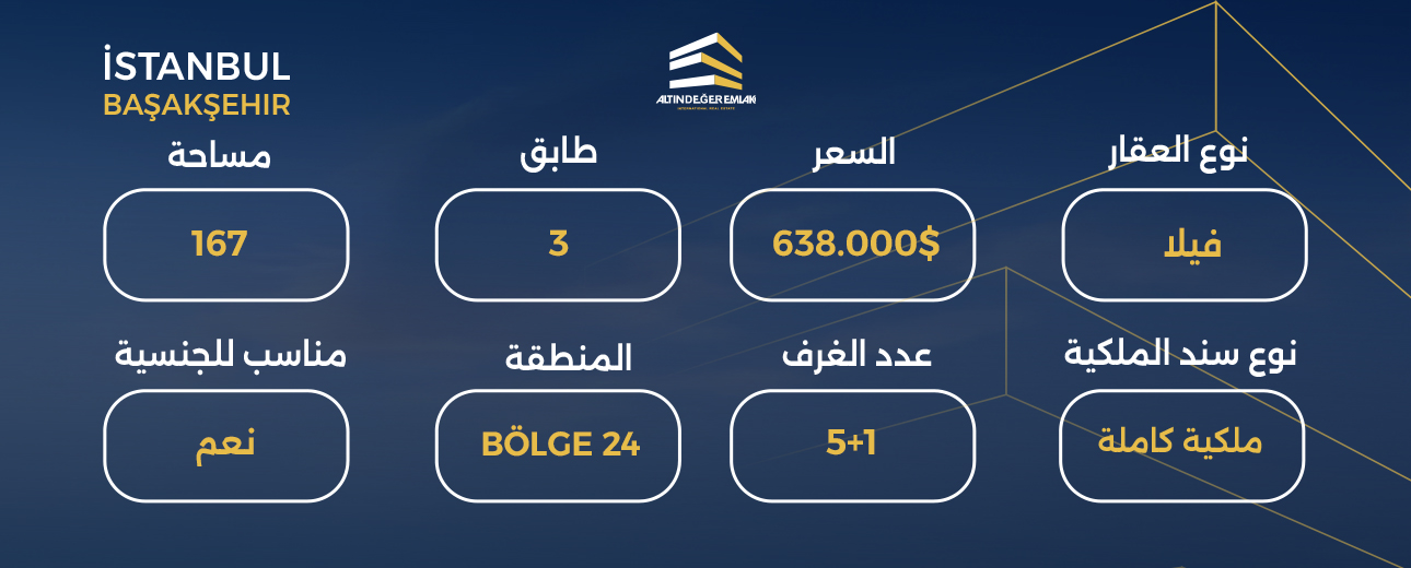 فيلا بولغي 24
