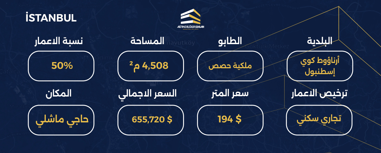 حصة أرض ممتازة للبيع في ارناؤوط كوي