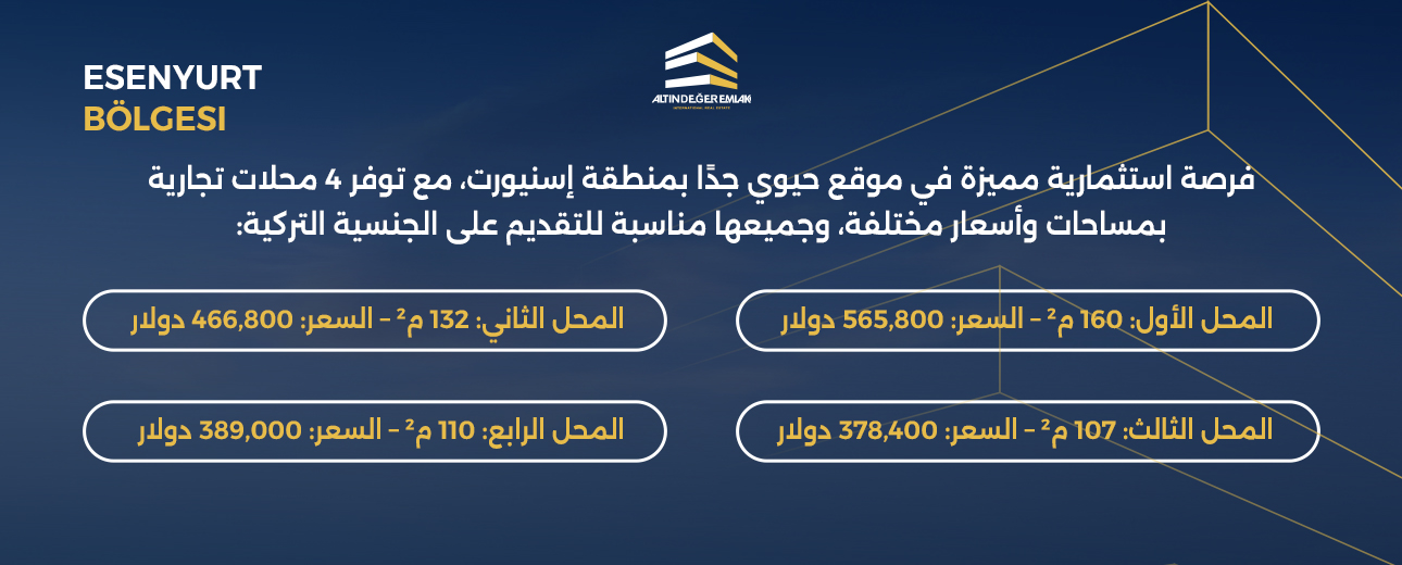 محلات تجارية مناسبة للحصول على الجنسية في منطقة اسنيورت 