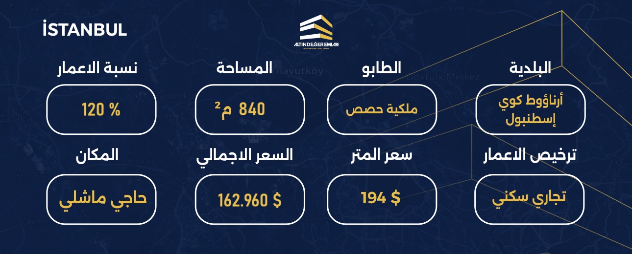 حصة أرض ممتازة للبيع في ارناؤوط كوي